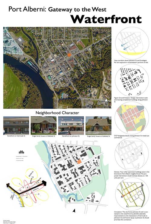 MCP Student, Ericka Amador, PLAN 504 Course, assignment 5